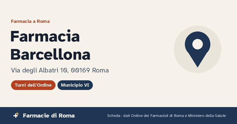 Farmacia Barcellona a Roma: scheda con indirizzo Via degli Albatri 10 e apertura