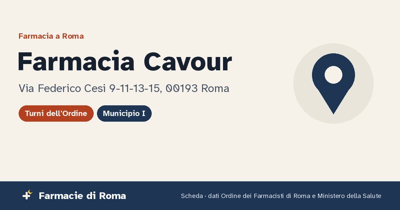Farmacia Cavour a Roma: scheda con indirizzo Via Federico Cesi 9-15 e dati della farmacia