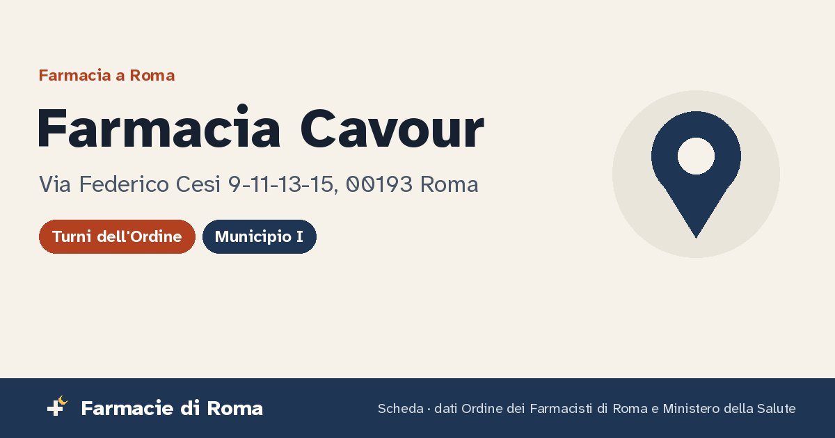 Farmacia Cavour a Roma: scheda con indirizzo Via Federico Cesi 9-15 e dati della farmacia