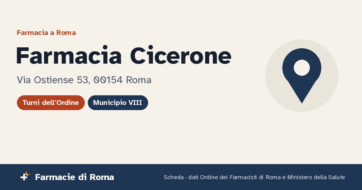 Farmacia Cicerone a Roma: scheda con indirizzo Via Ostiense 53 e apertura