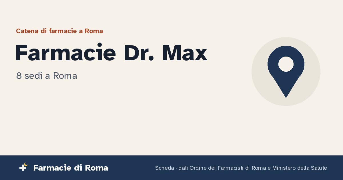 Farmacie Dr. Max a Roma: scheda con le otto sedi