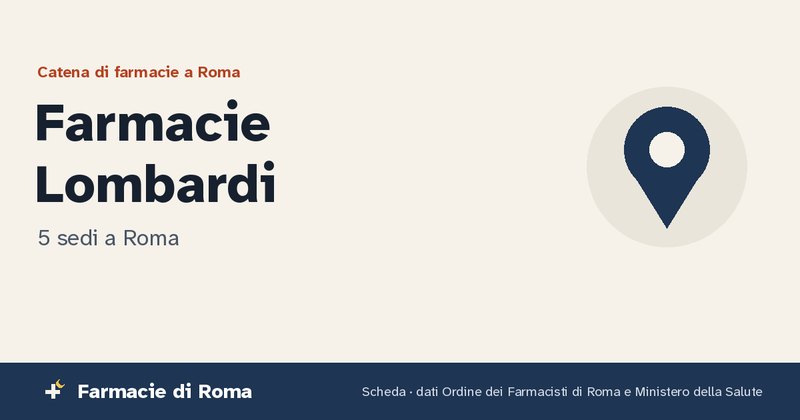 Farmacie Lombardi a Roma: scheda con le cinque sedi della catena