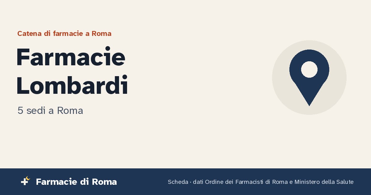 Farmacie Lombardi a Roma: scheda con le cinque sedi della catena