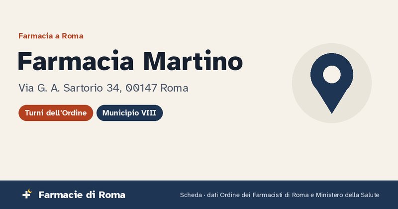 Farmacia Martino a Roma: scheda con indirizzo Via G. A. Sartorio 34 e apertura