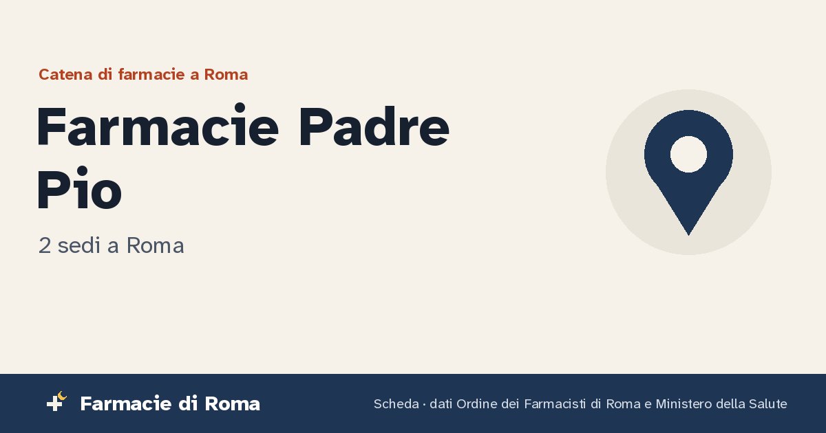 Farmacia Padre Pio a Roma: scheda con le due sedi