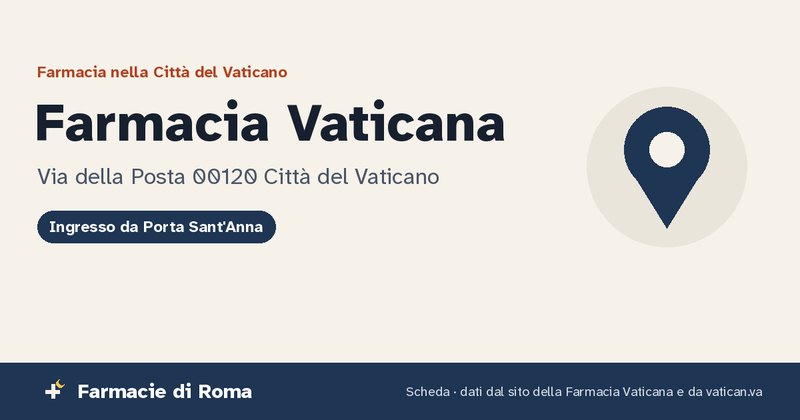 Farmacia Vaticana: scheda con indirizzo Via della Posta e ingresso da Porta Sant'Anna