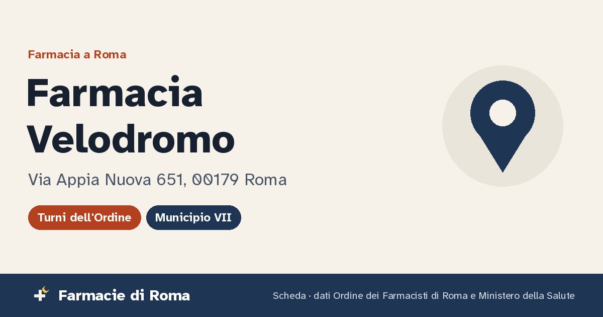 Farmacia Velodromo a Roma: scheda con indirizzo Via Appia Nuova 651 e apertura