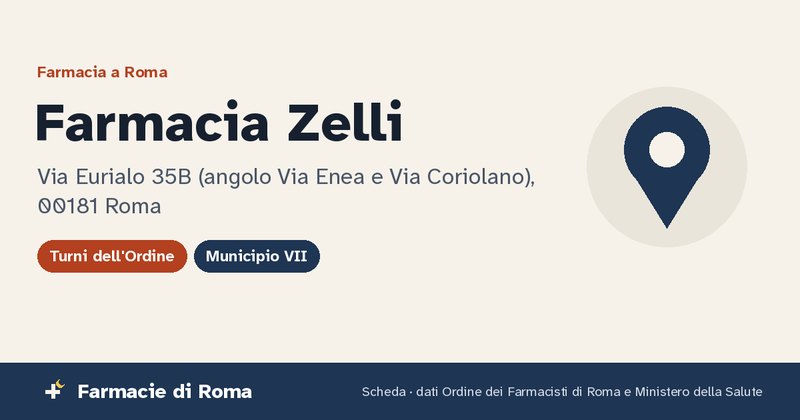 Farmacia Zelli a Roma: scheda con indirizzo Via Eurialo 35B (angolo Via Enea e Via Coriolano) e apertura