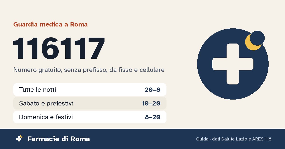 Guardia medica a Roma: il numero 116117 e gli orari del servizio